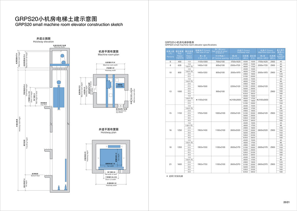 森赫?。o）機房電梯